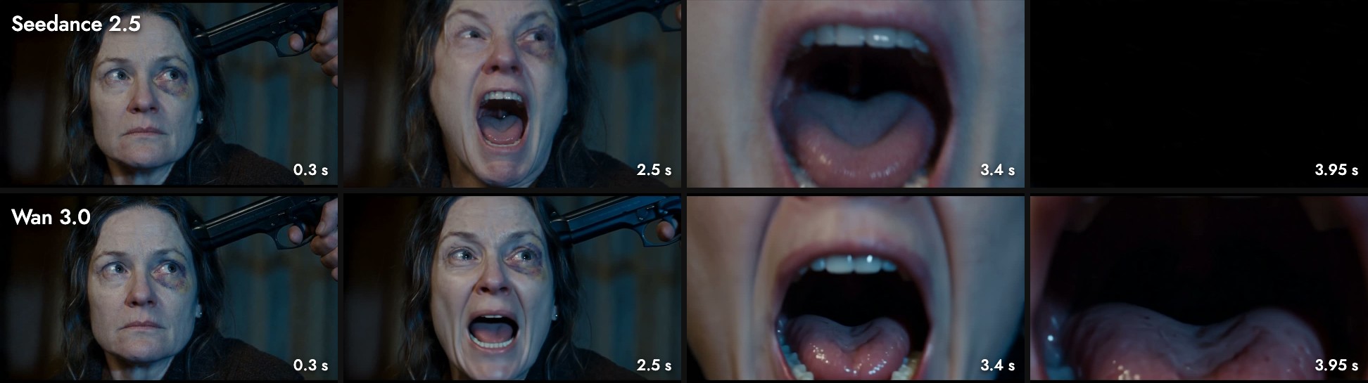Frames at 0.3, 2.5, 3.4 and 3.95 seconds: both models move from the frightened face to the scream and end inside the open mouth