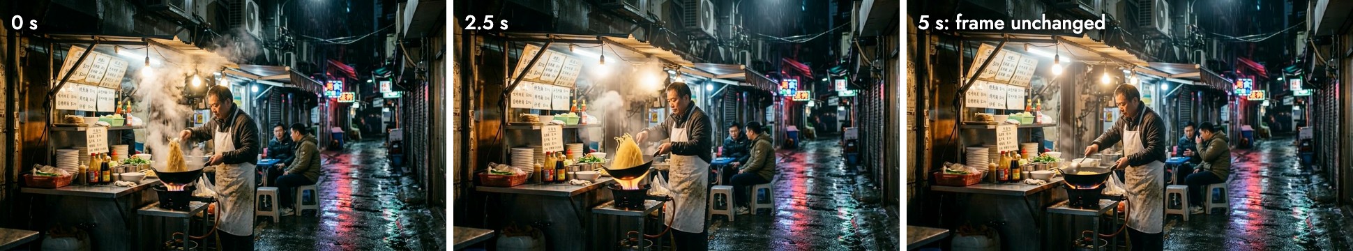 Three frames from a 5 second Wan 3.0 clip of the vendor tossing noodles: at 0, 2.5 and 5 seconds the framing of the stall, the alley and the two seated customers stays the same