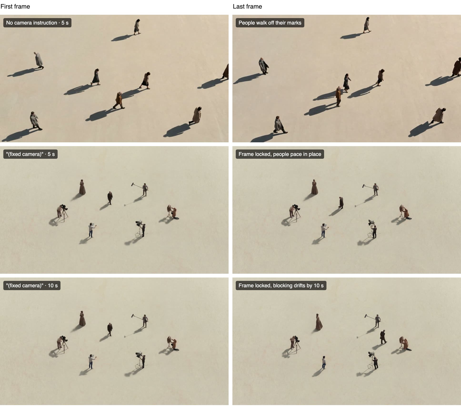 Six frames in a grid: first and last frames of a take with no camera instruction, where people walk off their marks, and of 5 and 10 second takes with fixed camera, where the frame stays locked